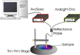 29-thinfilmsetup