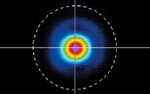 NL230-laser-typical-far-field-beam-profile