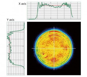 NL230-laser-typical-near-field-beam-profile-2