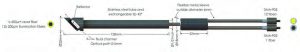 -2-industrial-fluorescence-probes/