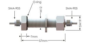 vacuum-feedthroughs/