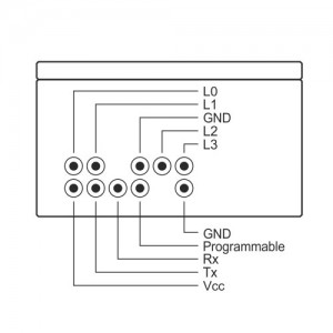 MB_combiner_pinout_500px