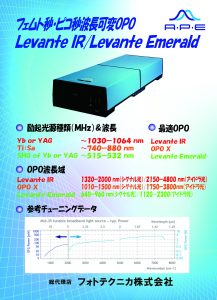 Levante series